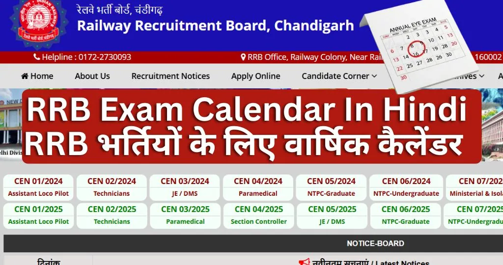 RRB Exam Calendar