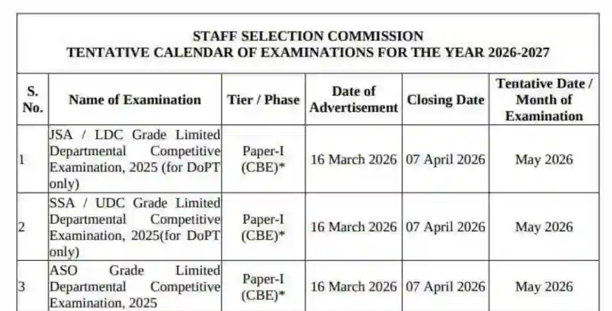SSC Exam Calendar 2026 PDF In Hindi